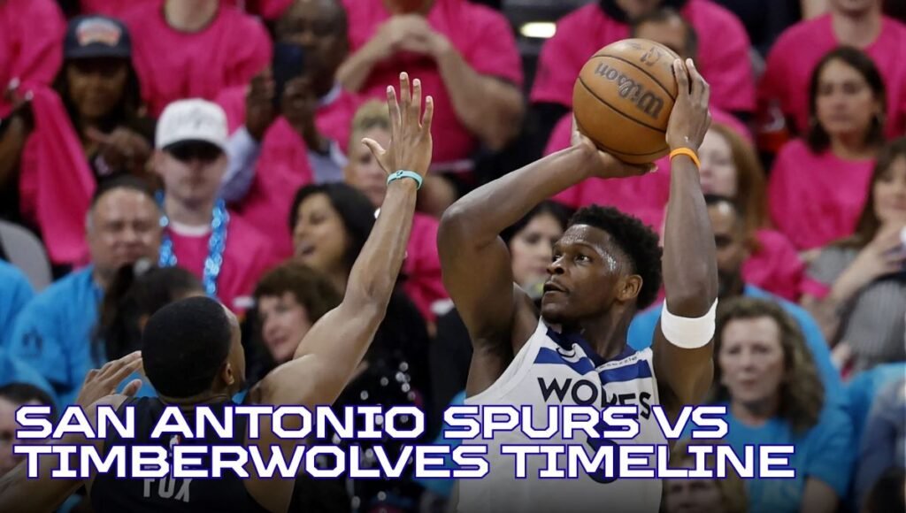 timberwolves vs san antonio spurs timeline